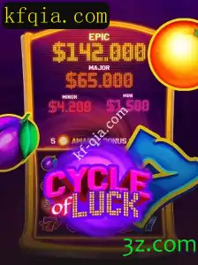 Explorando o Mundo Fascinante do Jogo CycleofLuck